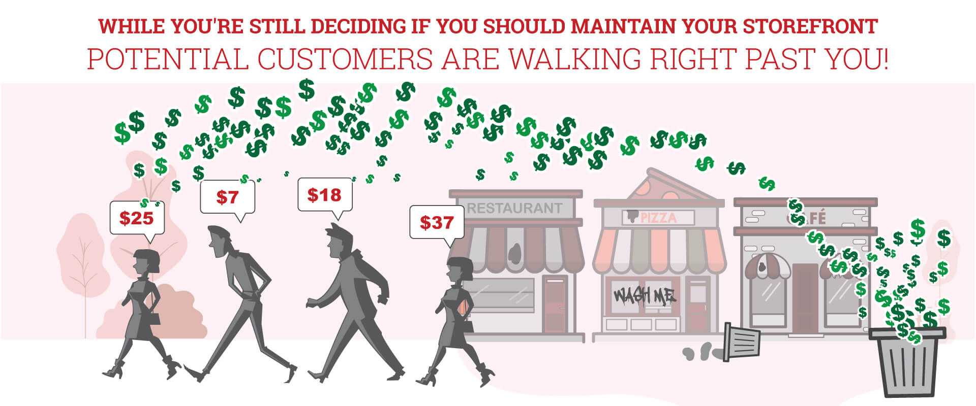 Affects of pressure washing sign cleaning and Storefront Maintenance in New York City